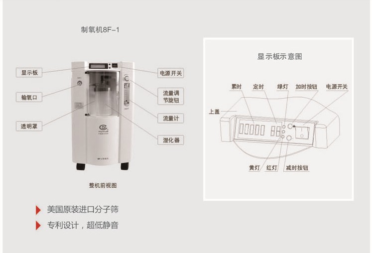 魚躍8F-1制氧機