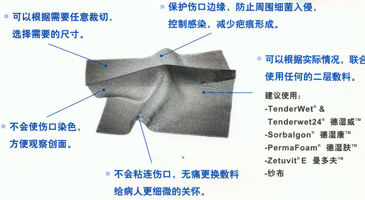 “保赫曼.德濕銀”含銀傷口敷料Ag 