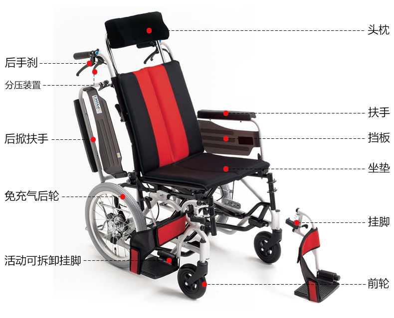 日本MIKI三貴輪椅車(chē) MP-Ti 折疊輕便 全能可躺 鋁合金老人代步車(chē)