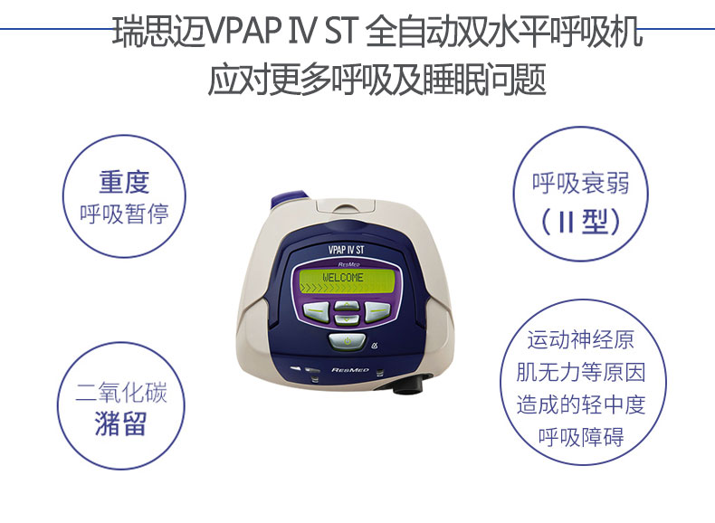 瑞思邁呼吸機(jī)VPAP IV ST 全自動(dòng)雙水平 有效治療慢阻肺/肺心病/呼吸功能不全