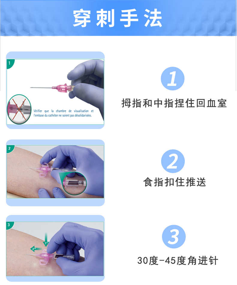 英全康22G動(dòng)靜脈留置針