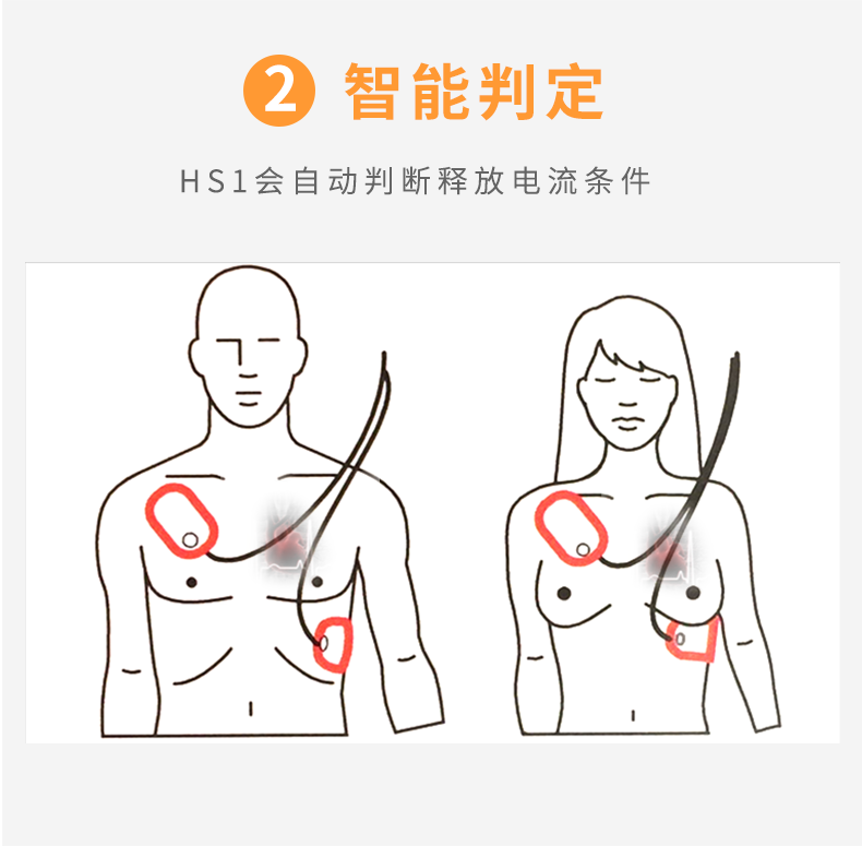 飛利浦自動(dòng)體外除顫器HS1 