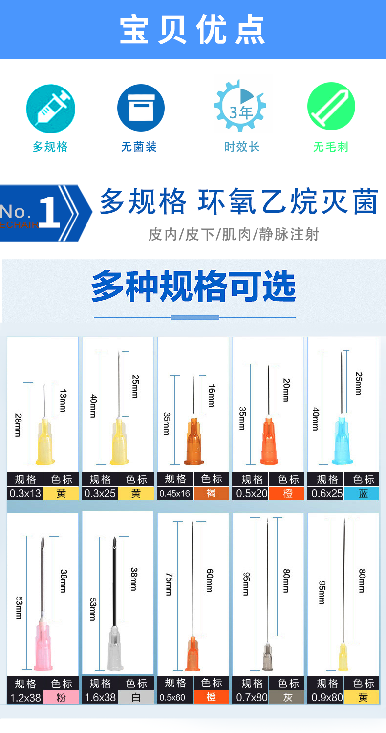 一次性使用無菌注射針