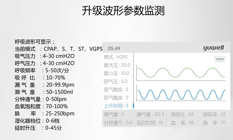 魚躍呼吸機YH830 魚躍YH830  無創(chuàng)呼吸機