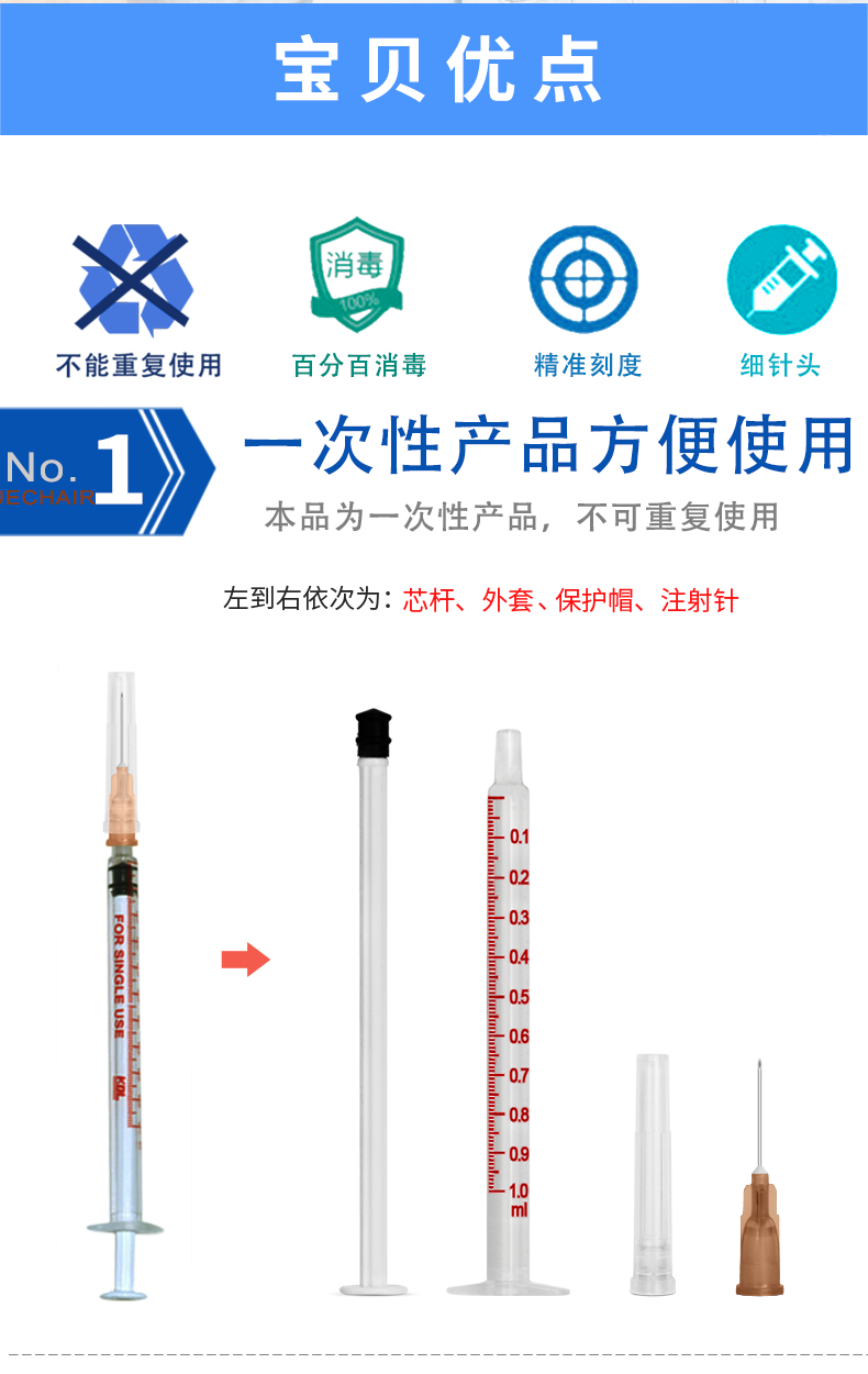 一次性使用無菌注射器 1ml 帶針