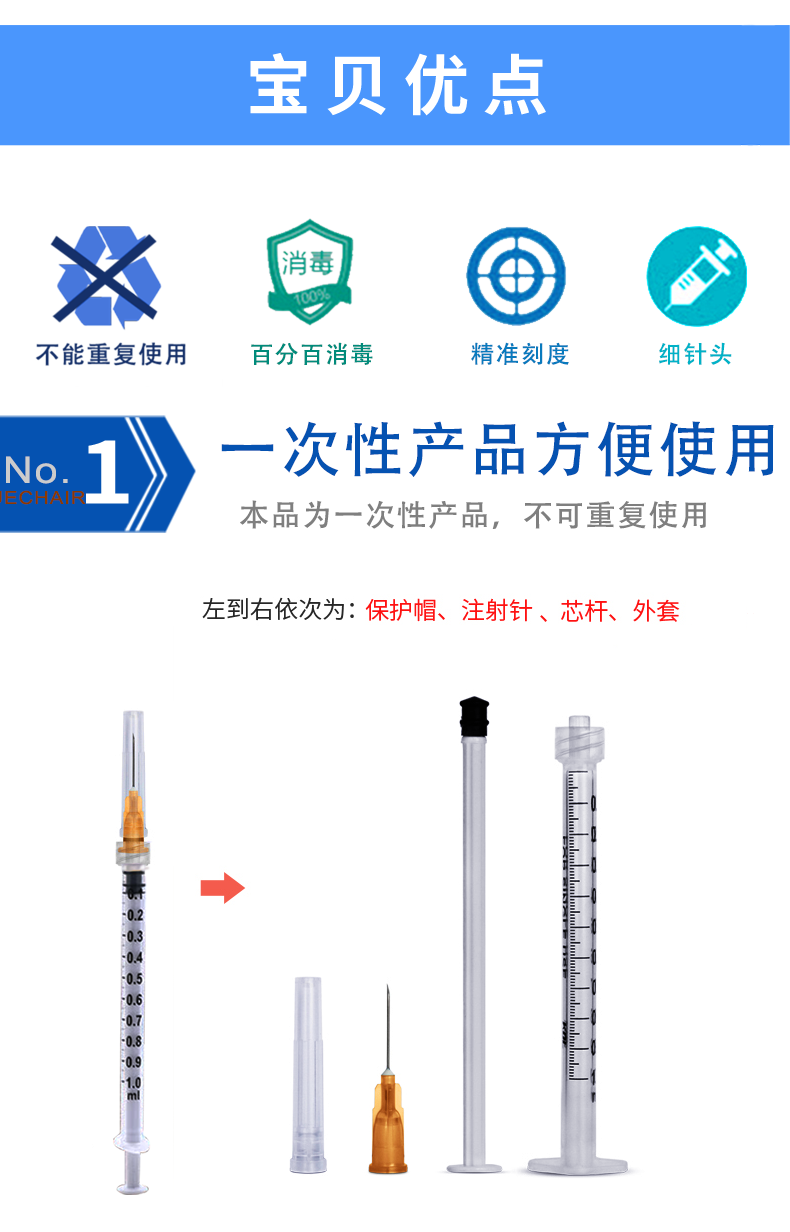 一次性使用螺口注射器 1ml帶針