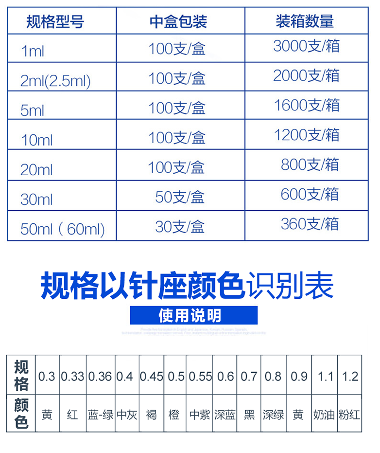  一次性使用無(wú)菌注射器30ml 帶針